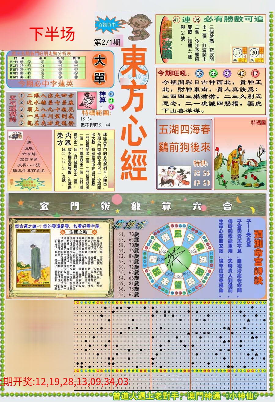 (新版)东方心经A